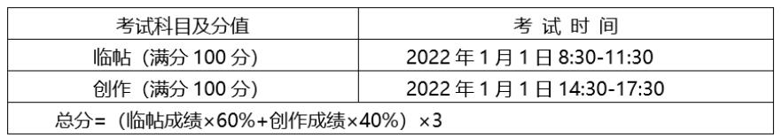 美術(shù)與設(shè)計學類（美術(shù)、唐卡）