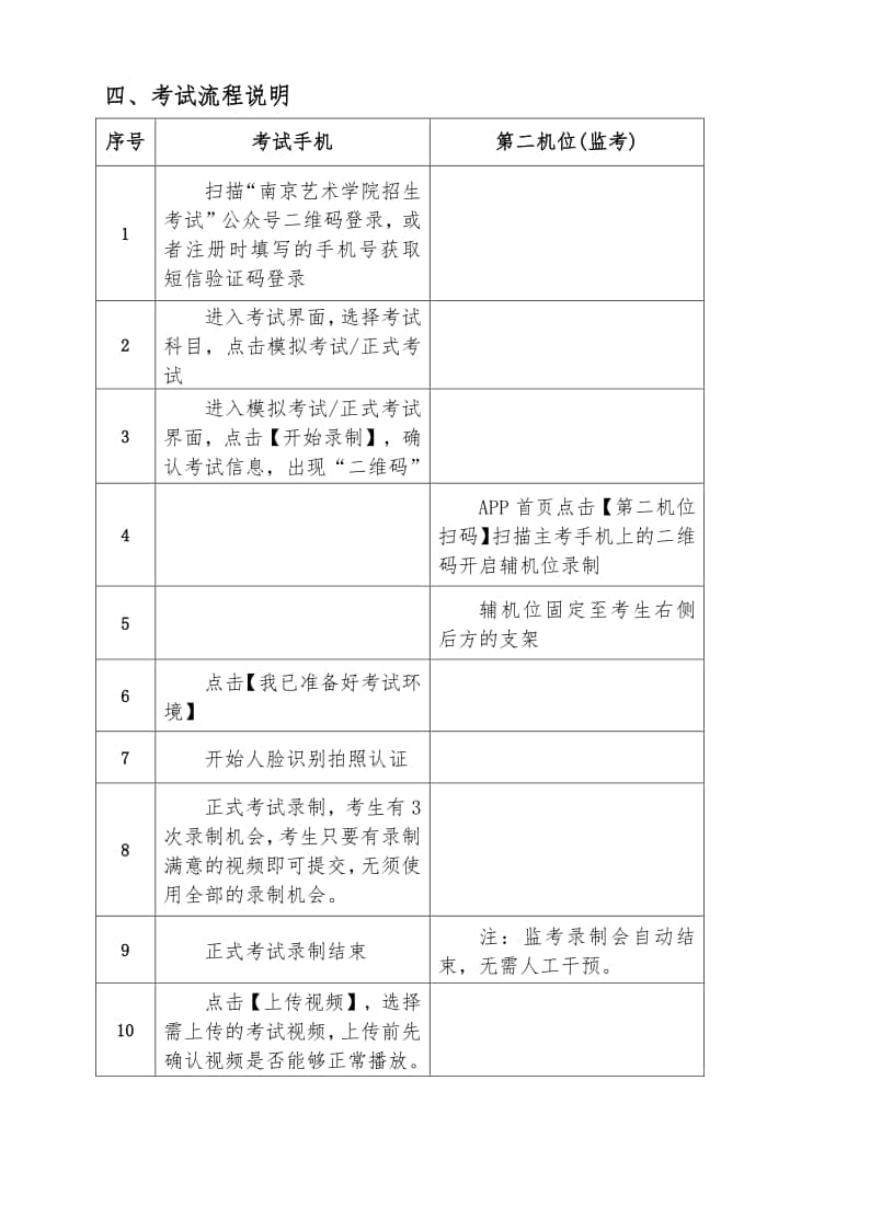 2022年南京藝術(shù)學(xué)院在線考試云易考APP操作手冊