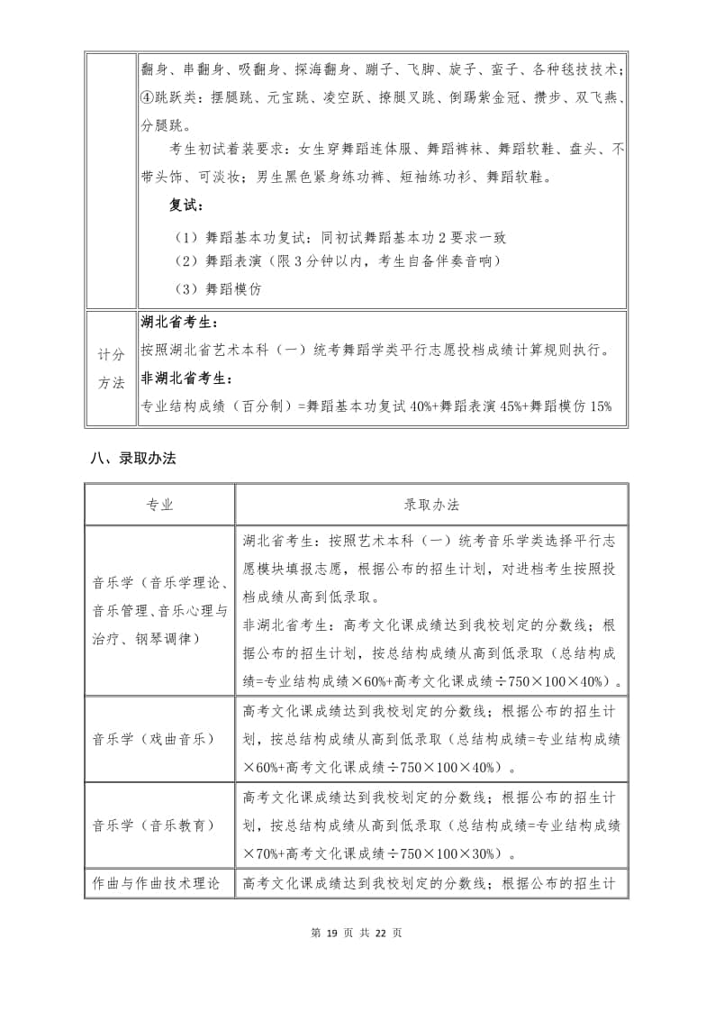 武漢音樂學(xué)院2022年普通本科招生簡章