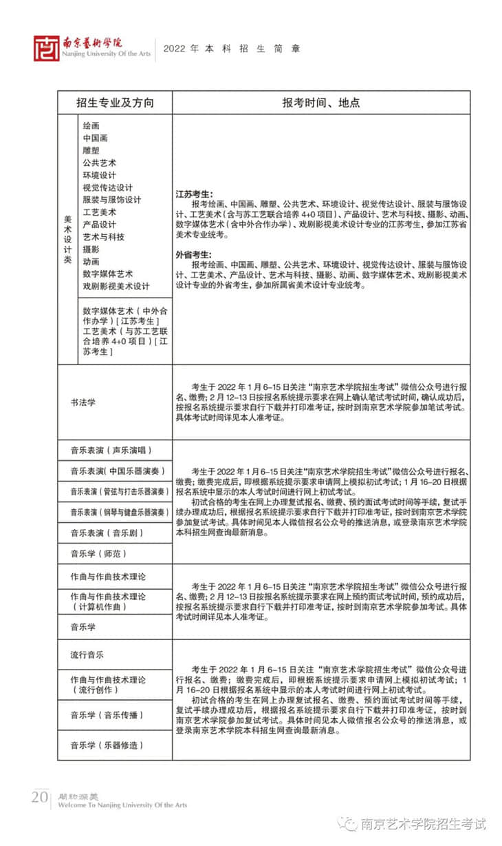 南京藝術(shù)學(xué)院2022年本科招生簡章