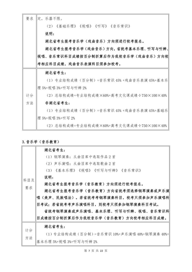 武漢音樂學(xué)院2022年普通本科招生簡章