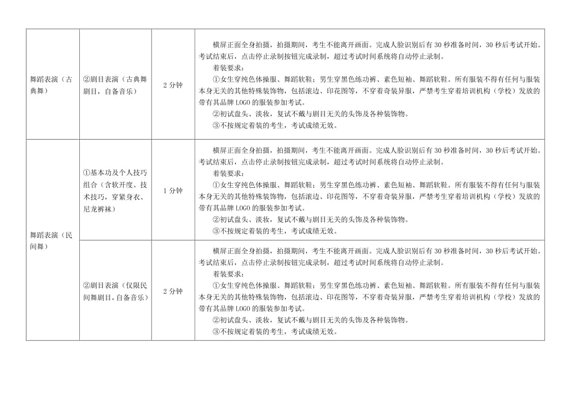 南京藝術(shù)學(xué)院2022年藝術(shù)類本科招生考試初試考試須知