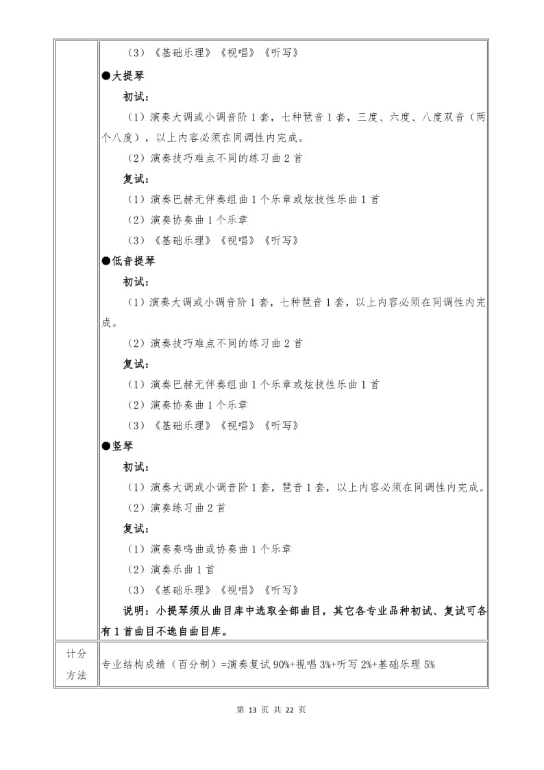 武漢音樂學(xué)院2022年普通本科招生簡章