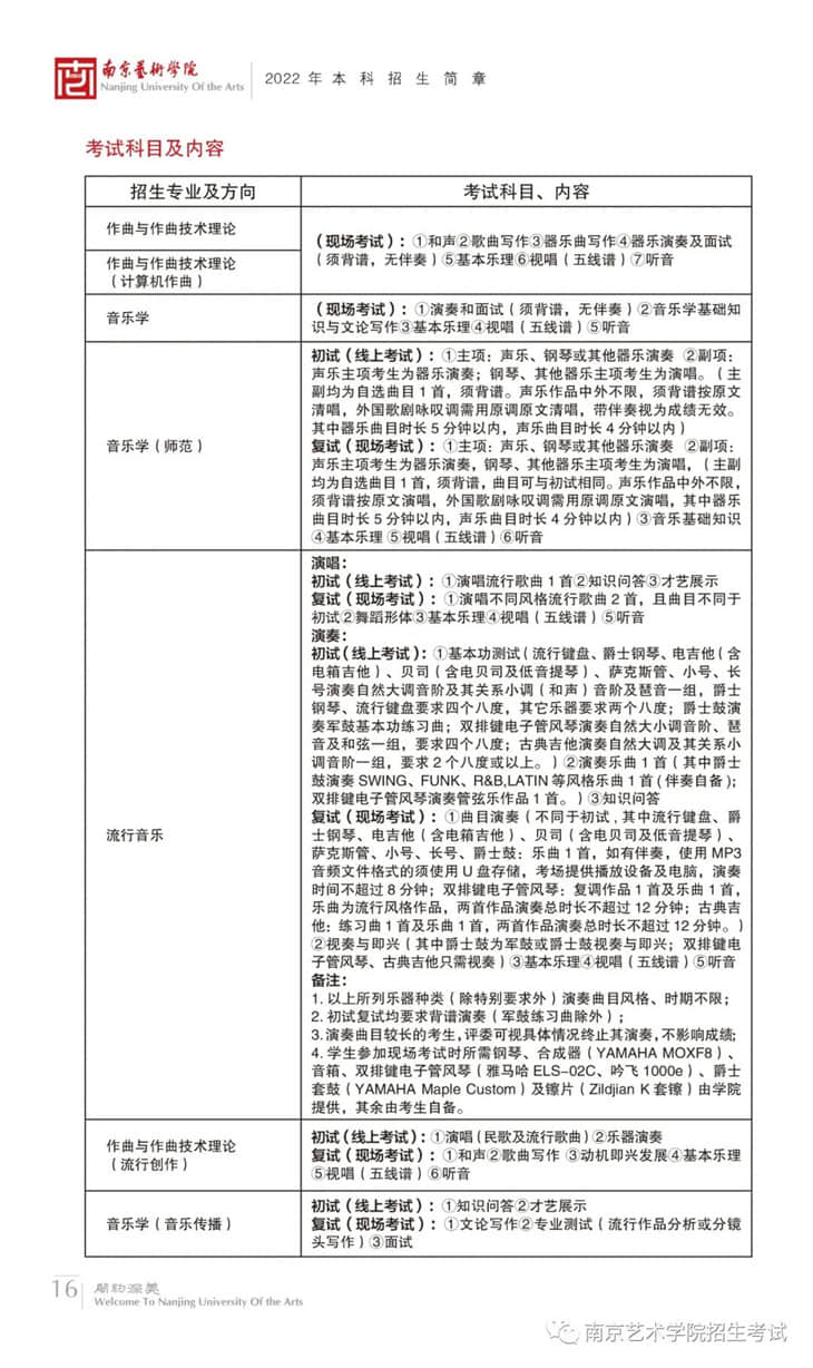 南京藝術(shù)學(xué)院2022年本科招生簡章