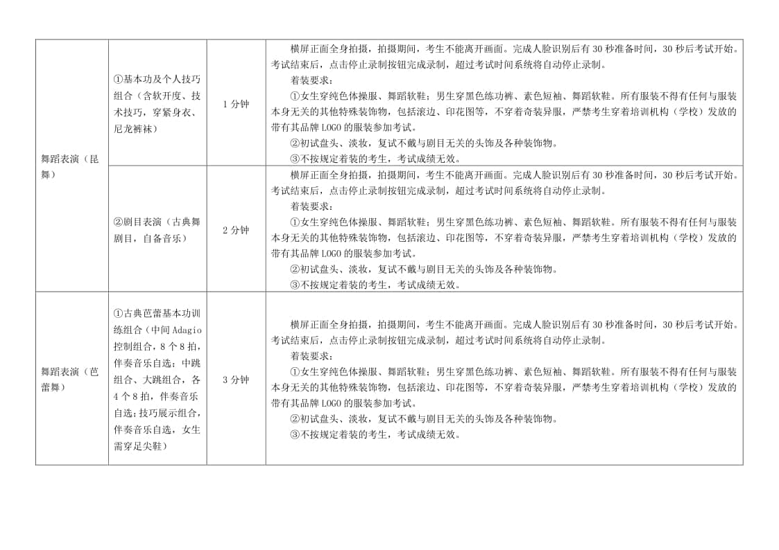 南京藝術(shù)學(xué)院2022年藝術(shù)類本科招生考試初試考試須知