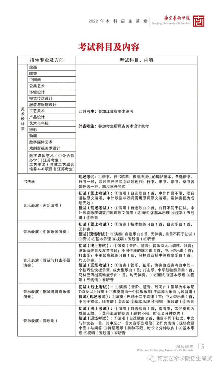 南京藝術(shù)學(xué)院2022年本科招生簡章