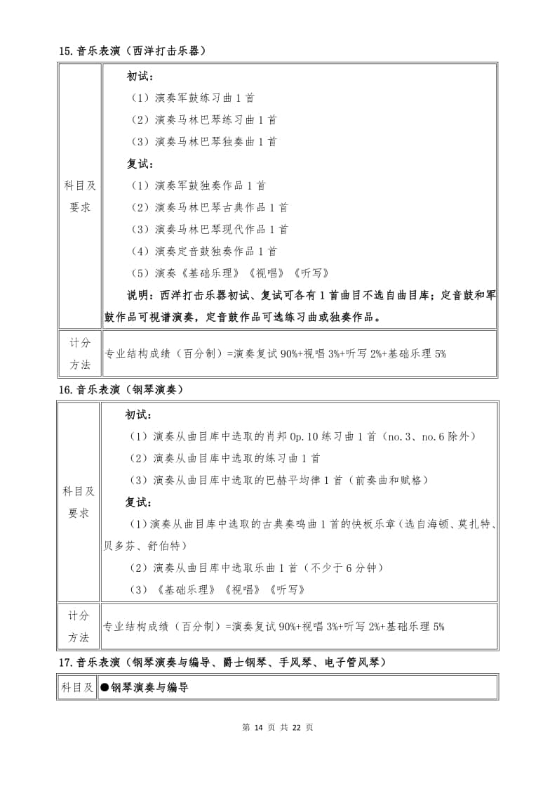 武漢音樂學(xué)院2022年普通本科招生簡章