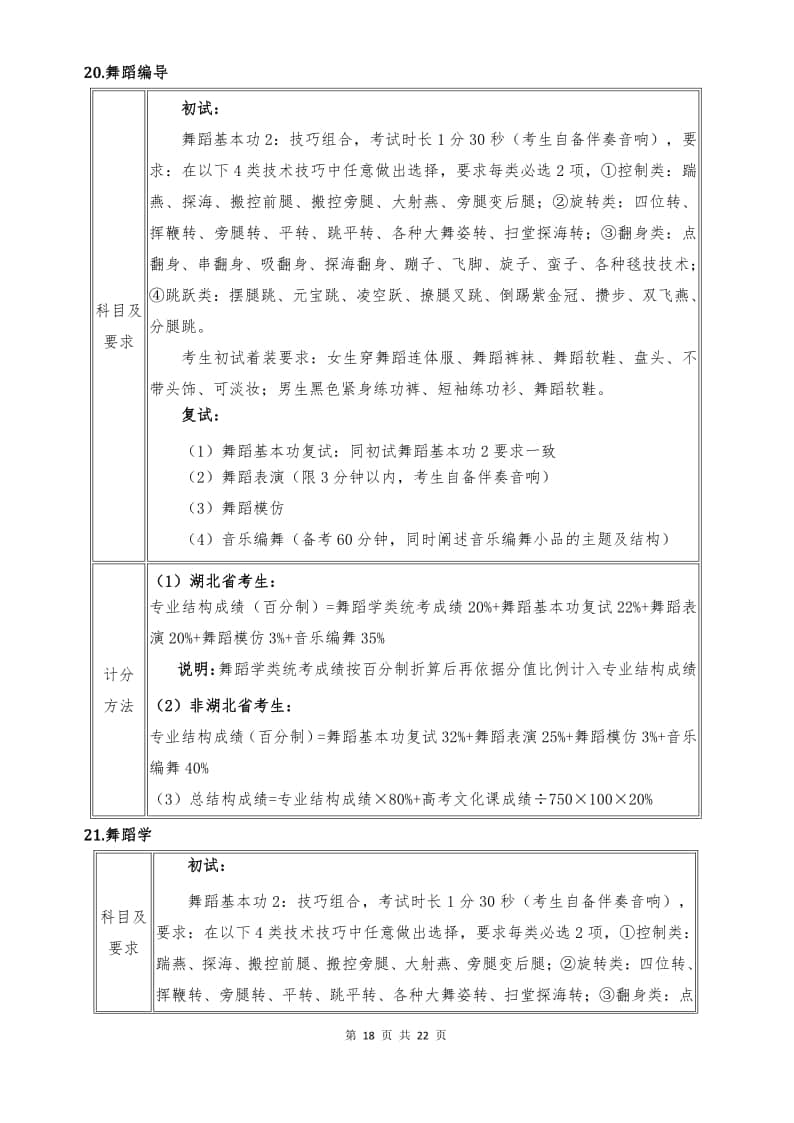武漢音樂學(xué)院2022年普通本科招生簡章