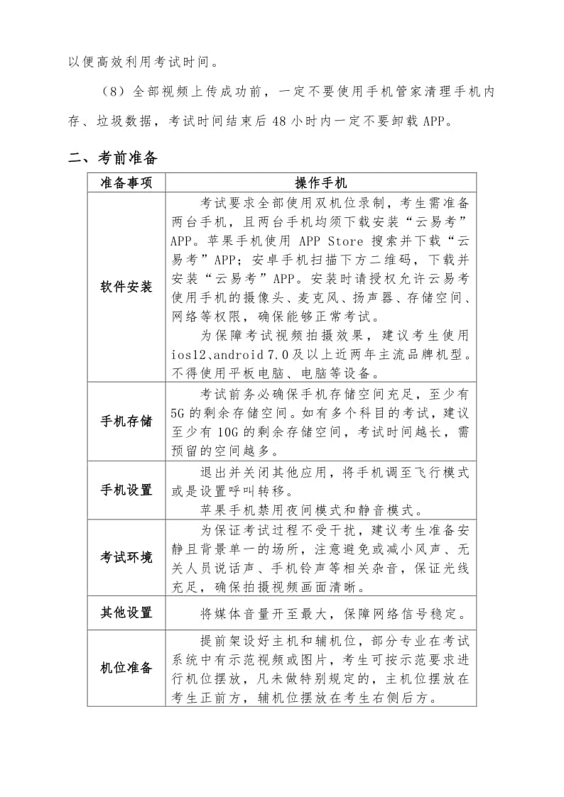 2022年南京藝術(shù)學(xué)院在線考試云易考APP操作手冊