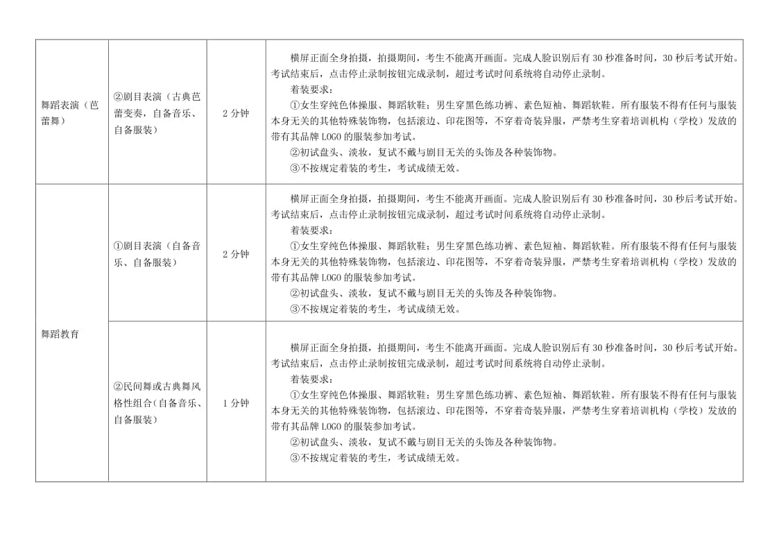 南京藝術(shù)學(xué)院2022年藝術(shù)類本科招生考試初試考試須知