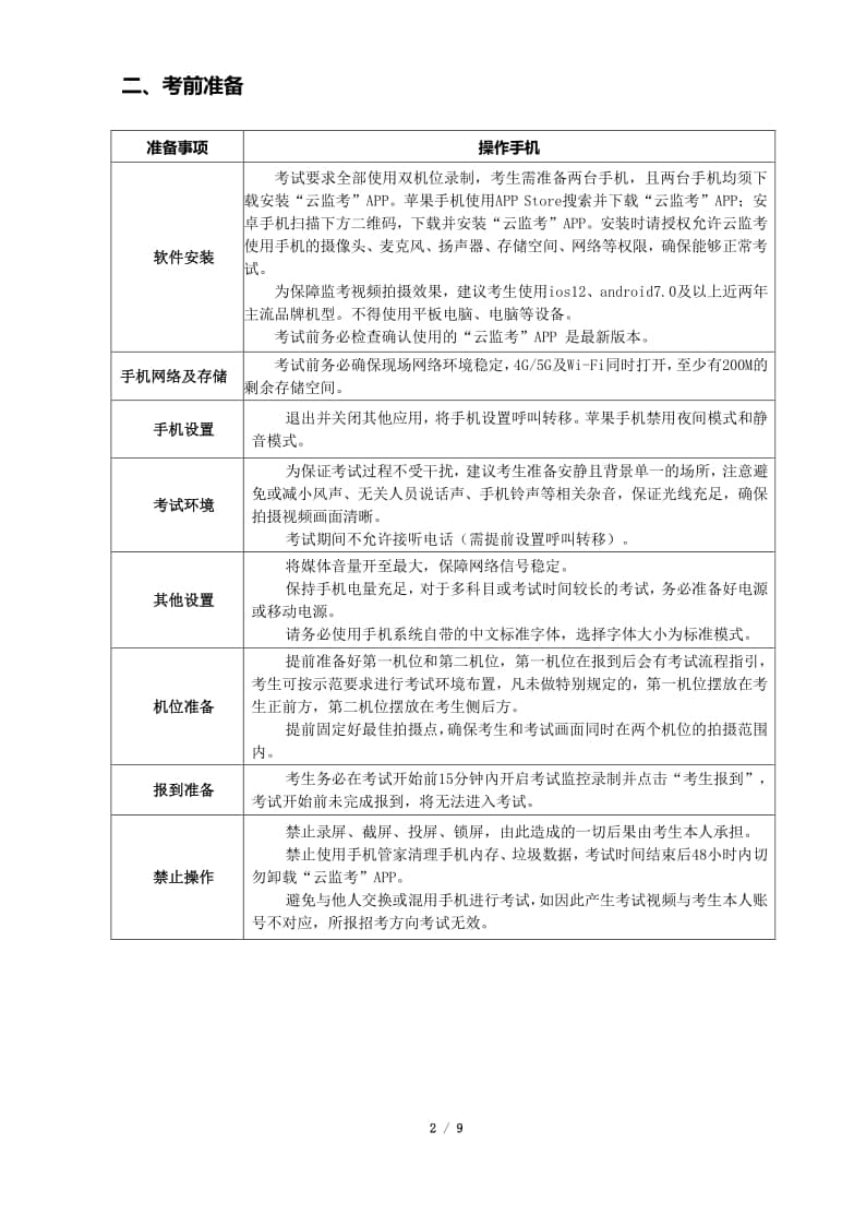 2022年中央戲劇學(xué)院戲劇影視美術(shù)設(shè)計(jì)專業(yè)遠(yuǎn)程考試操作指南