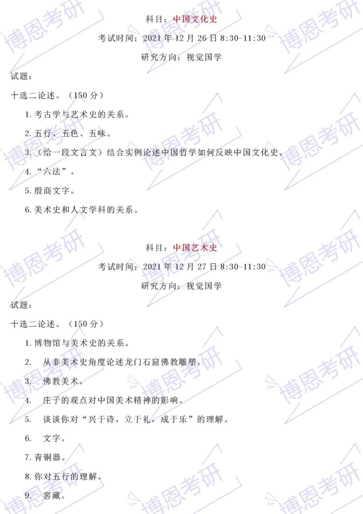 中國(guó)美術(shù)學(xué)院2022年考研真題