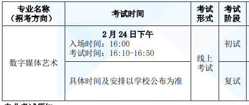 2022年北京電影學(xué)院藝術(shù)類本科、高職?？紩r間