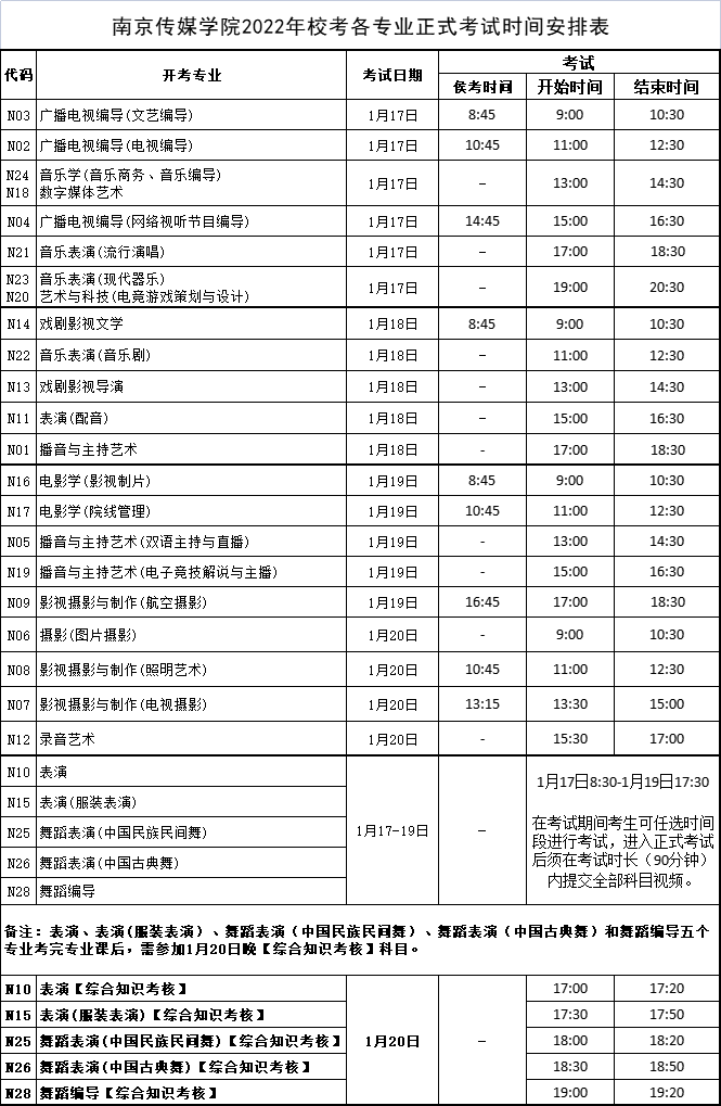 正式考試”時(shí)間安排表