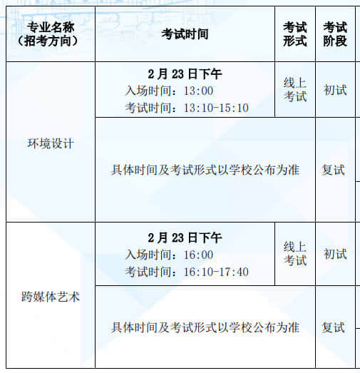 2022年北京電影學(xué)院藝術(shù)類本科、高職?？紩r間