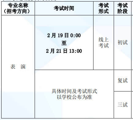 2022年北京電影學(xué)院藝術(shù)類本科、高職?？紩r間