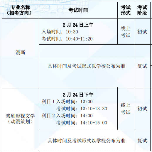 2022年北京電影學(xué)院藝術(shù)類本科、高職?？紩r間