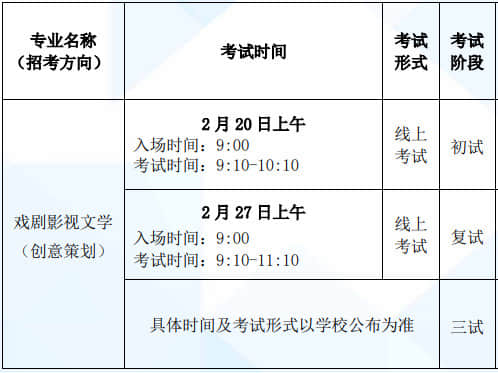 2022年北京電影學(xué)院藝術(shù)類本科、高職?？紩r間