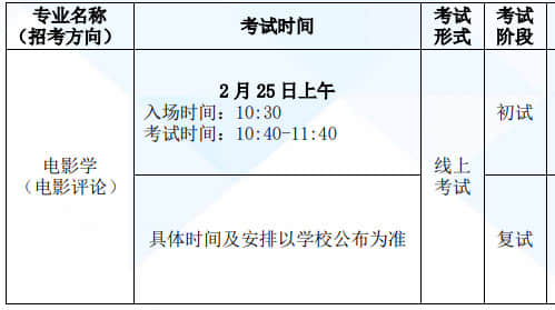 2022年北京電影學(xué)院藝術(shù)類本科、高職?？紩r間