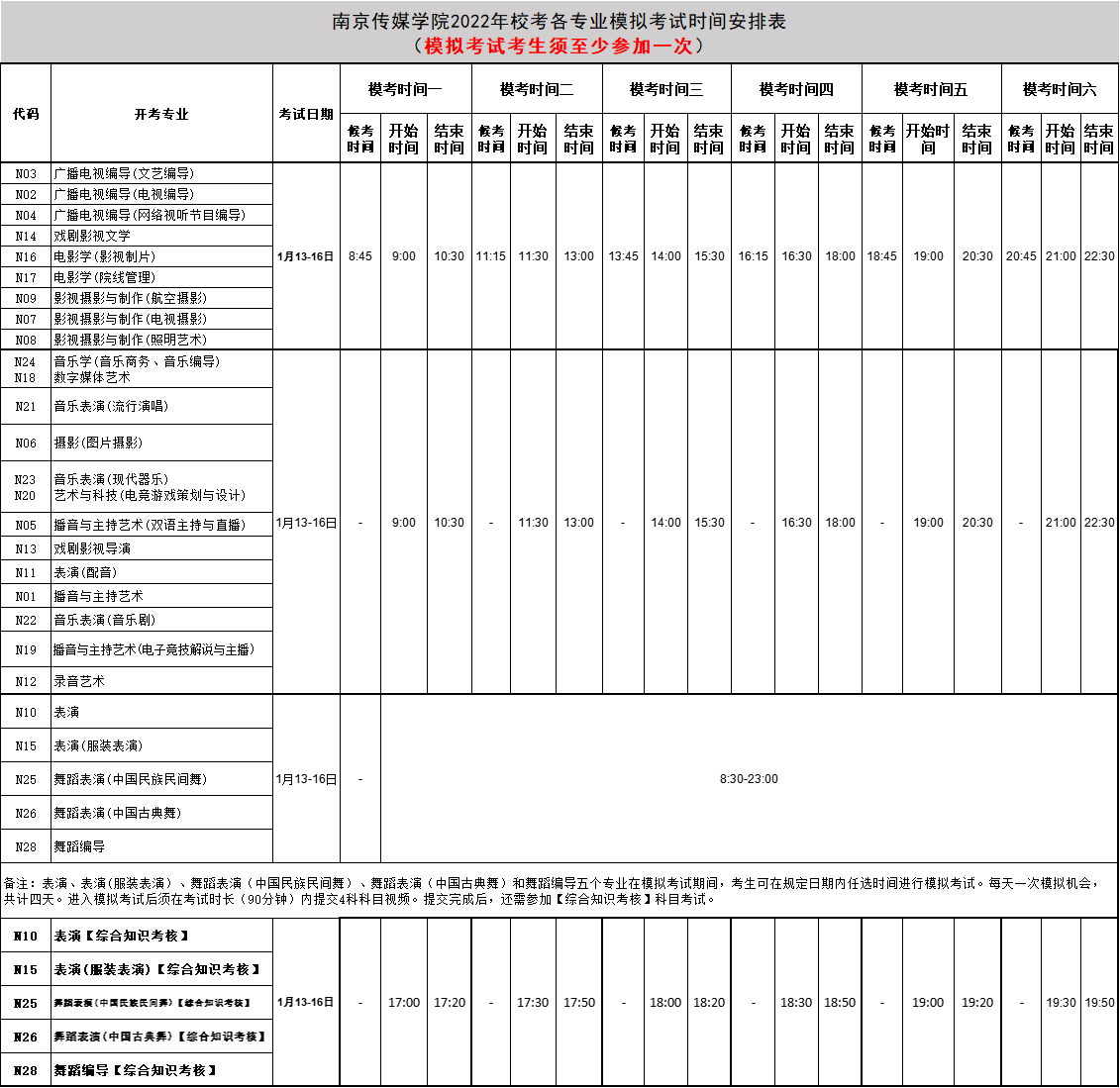 模擬考試”時(shí)間安排表