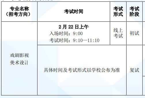 2022年北京電影學(xué)院藝術(shù)類本科、高職?？紩r間