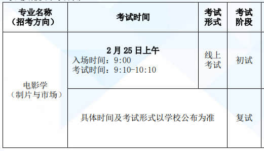 2022年北京電影學(xué)院藝術(shù)類本科、高職?？紩r間