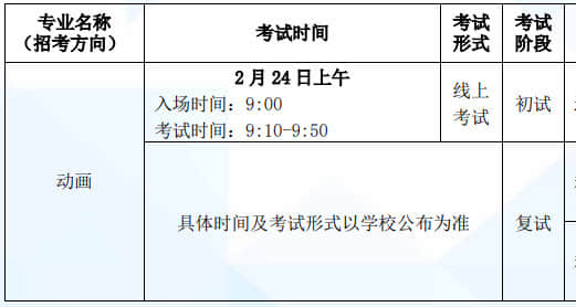 2022年北京電影學(xué)院藝術(shù)類本科、高職?？紩r間
