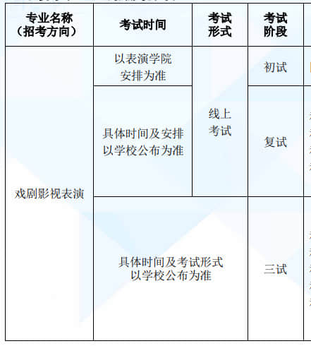 2022年北京電影學(xué)院藝術(shù)類本科、高職?？紩r間