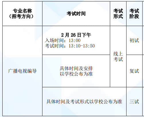 2022年北京電影學(xué)院藝術(shù)類本科、高職?？紩r間