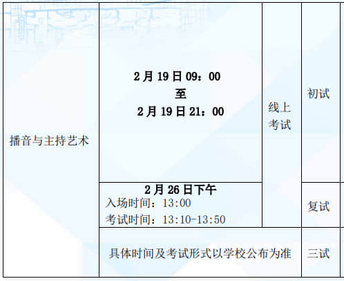 2022年北京電影學(xué)院藝術(shù)類本科、高職?？紩r間