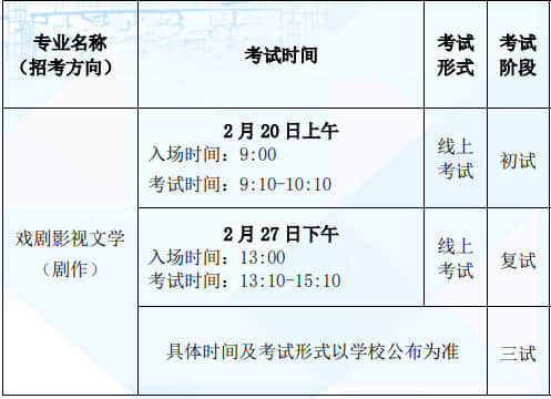 2022年北京電影學(xué)院藝術(shù)類本科、高職?？紩r間