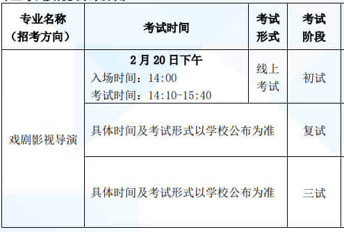 2022年北京電影學(xué)院藝術(shù)類本科、高職?？紩r間