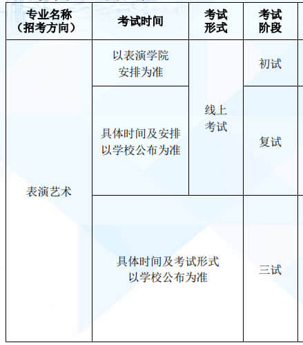 2022年北京電影學(xué)院藝術(shù)類本科、高職?？紩r間