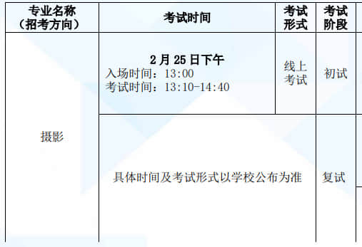 2022年北京電影學(xué)院藝術(shù)類本科、高職?？紩r間