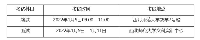 戲劇與影視學(xué)類（播音與主持藝術(shù)）