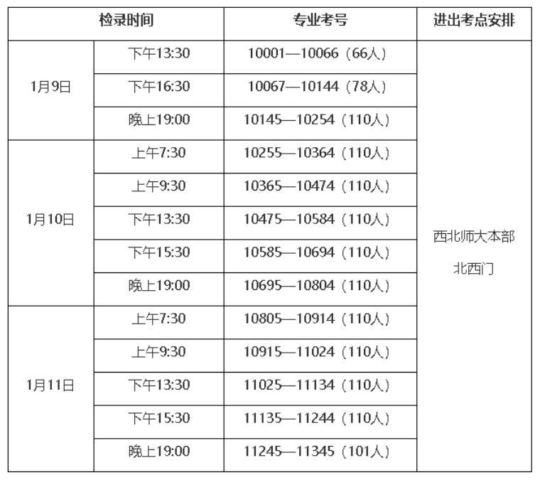 2022年甘肅省普通高校招生戲劇與影視學(xué)類播音與主持藝術(shù)專業(yè)面試安排