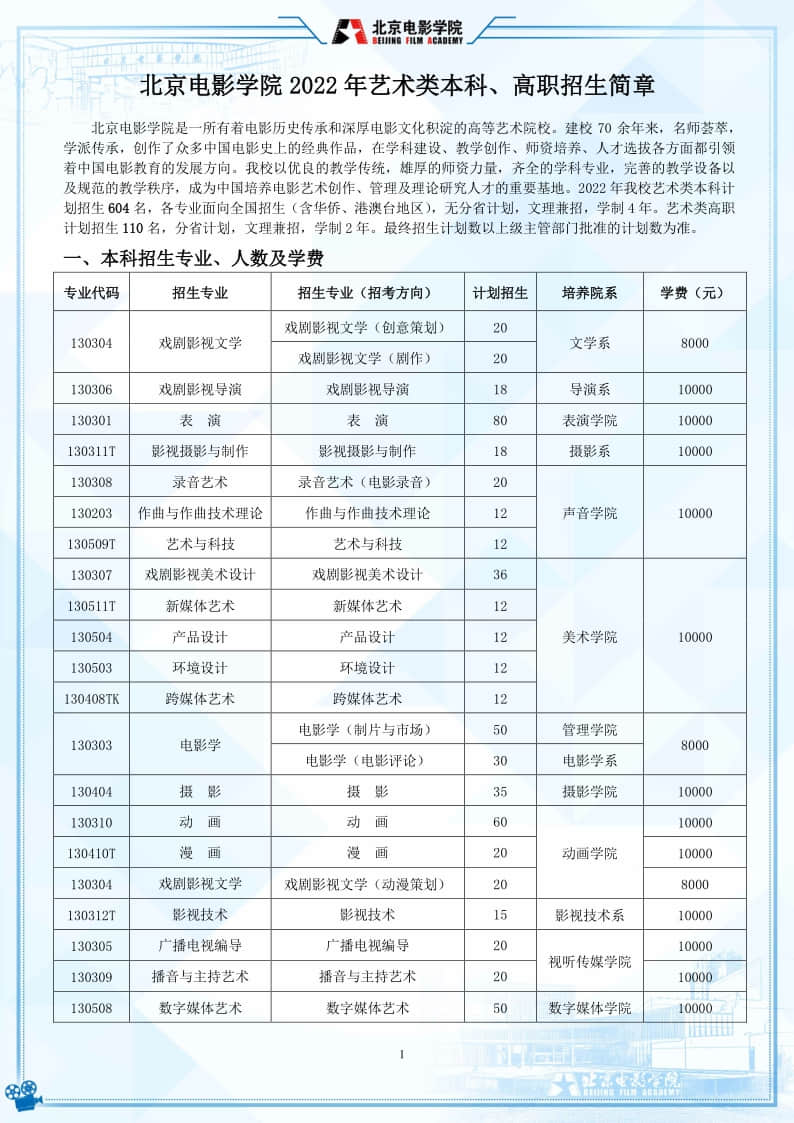 北京電影學(xué)院2022年藝術(shù)類本科、高職招生簡(jiǎn)章