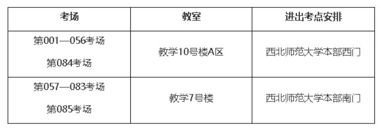 2022年甘肅省普通高校招生戲劇與影視學(xué)類專業(yè)統(tǒng)一考試筆試考場(chǎng)安排