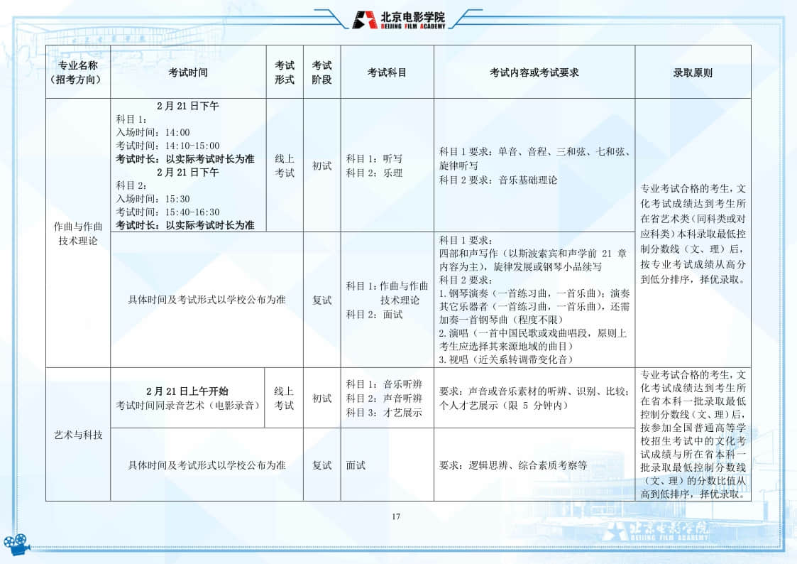 北京電影學(xué)院2022年藝術(shù)類本科、高職招生簡(jiǎn)章