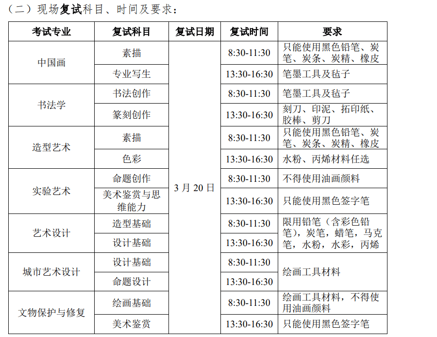 2022年中央美術(shù)學(xué)院校考時(shí)間