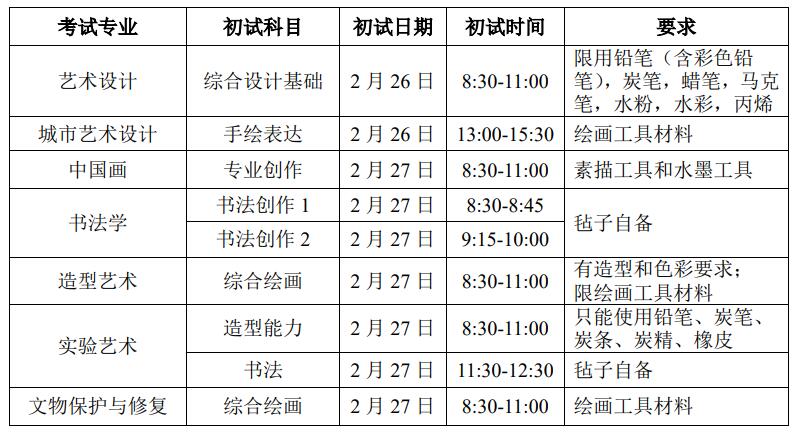 線上初試科目、時(shí)間及要求
