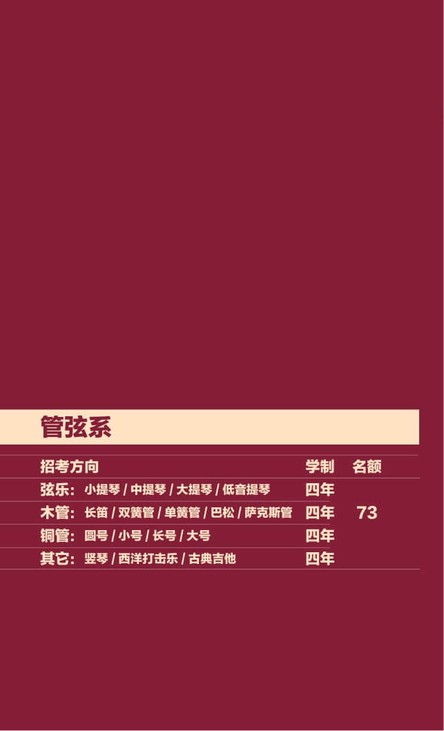2022年中央音樂(lè)學(xué)院本科招生簡(jiǎn)章