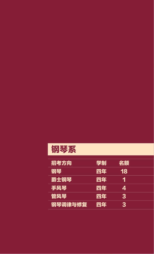 2022年中央音樂(lè)學(xué)院本科招生簡(jiǎn)章