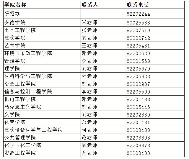 各學院聯(lián)系方式
