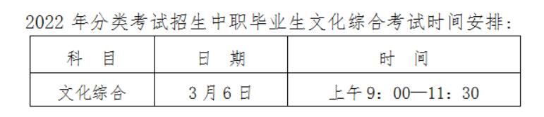 貴州：關(guān)于做好2022年高職（專科）分類考試招生工作的通知