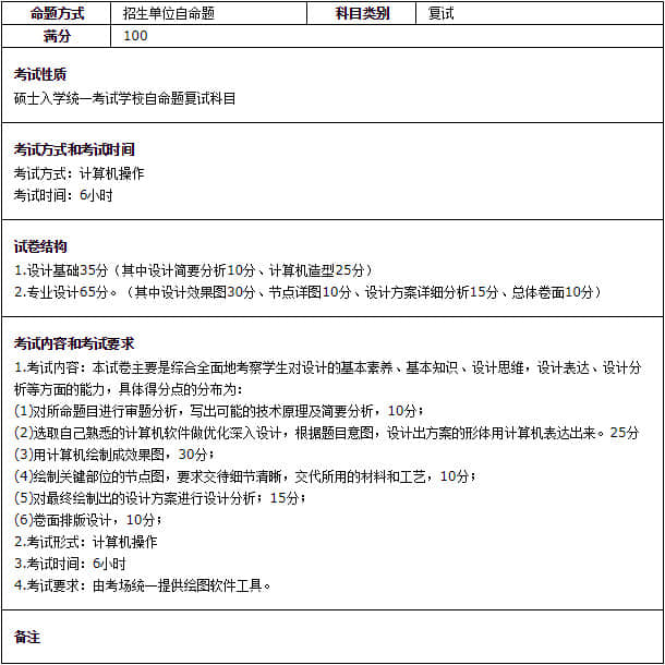 2022年考研藝術(shù)類專業(yè)官方復(fù)試資料大全