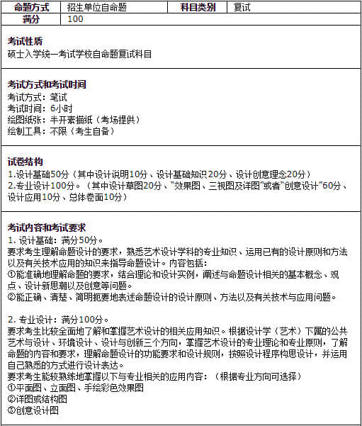 2022年考研藝術(shù)類專業(yè)官方復(fù)試資料大全