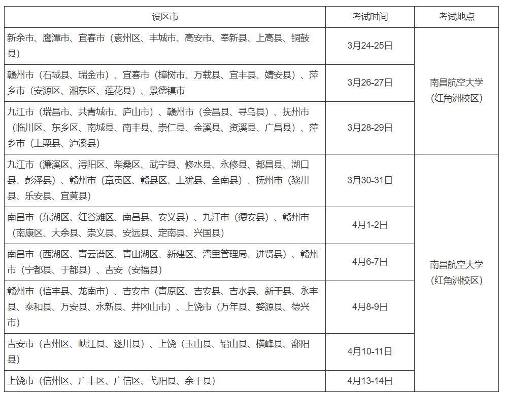 考試時(shí)間、地點(diǎn)安排