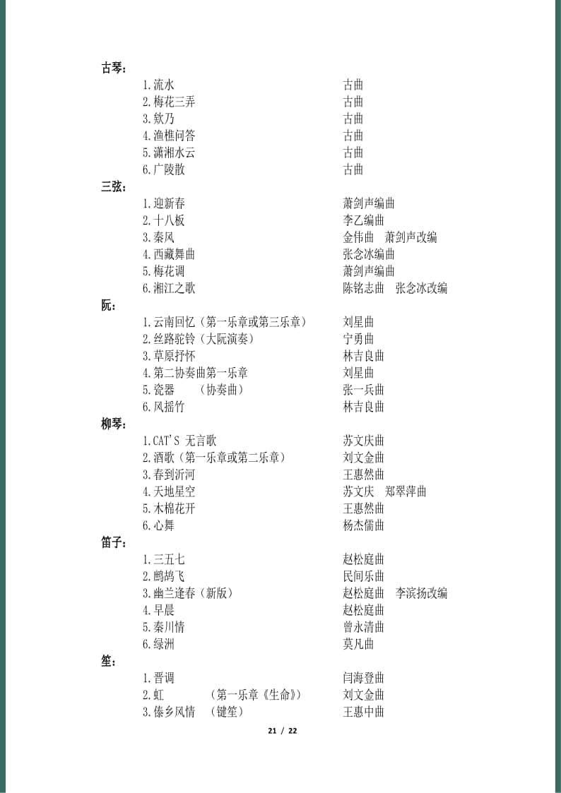 天津音樂學院2022年本科招生簡章