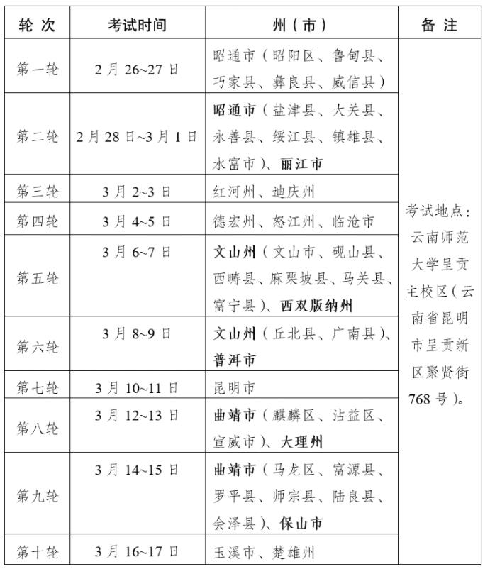 體育統(tǒng)考考試時間